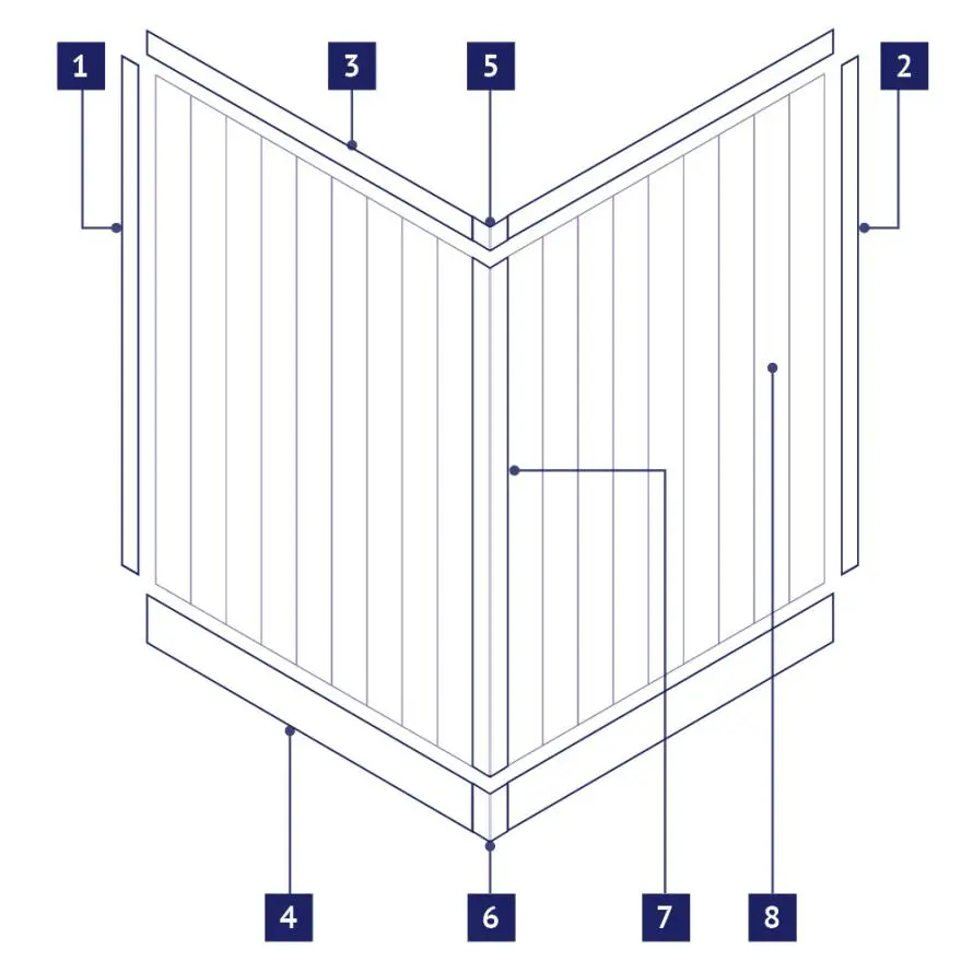 Lambrisering perlinato plaatsen
