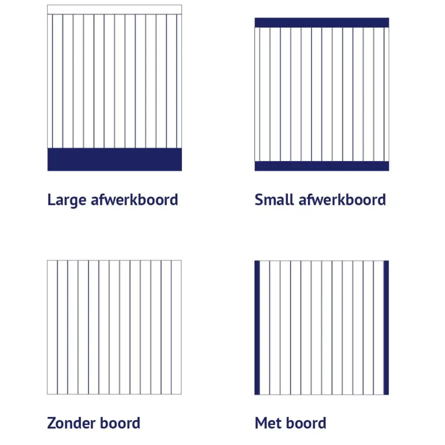 Lambrisering perlinato plaatsingsmogelijkheden