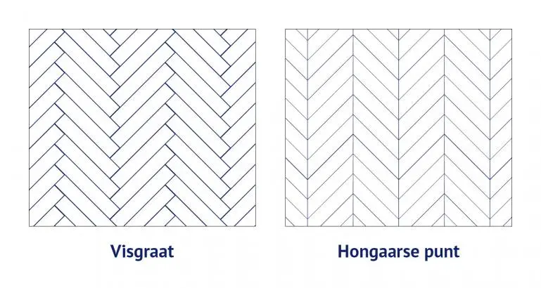 verschil tussen visgraat en hongaarse punt