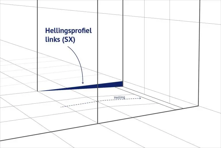 Hellingsprofiel links (SX)