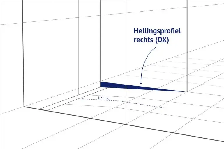 Hellingsprofiel rechts (DX)