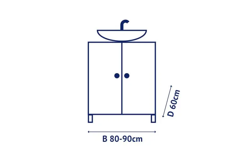 Standaard afmeting enkele wastafel