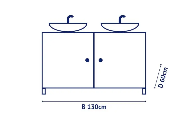 Standaard afmeting dubbele wastafel