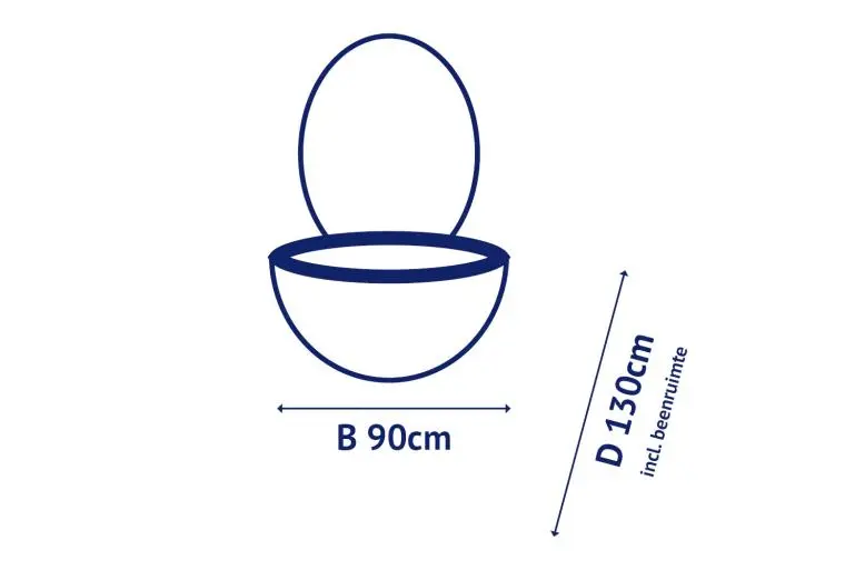 Standaard afmeting toilet