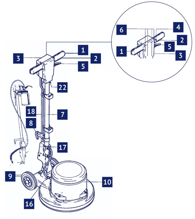 onderdelen eenschijfmachine